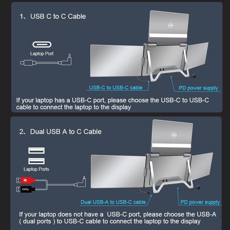 [Pre-Order] TriView Pro 14″ Portable Triple Screen Extender